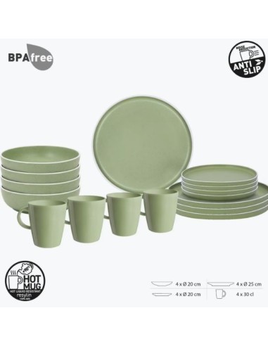 set-piatti-melamina-dolomit-green