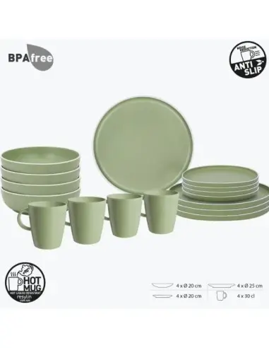 set-piatti-melamina-dolomit-green