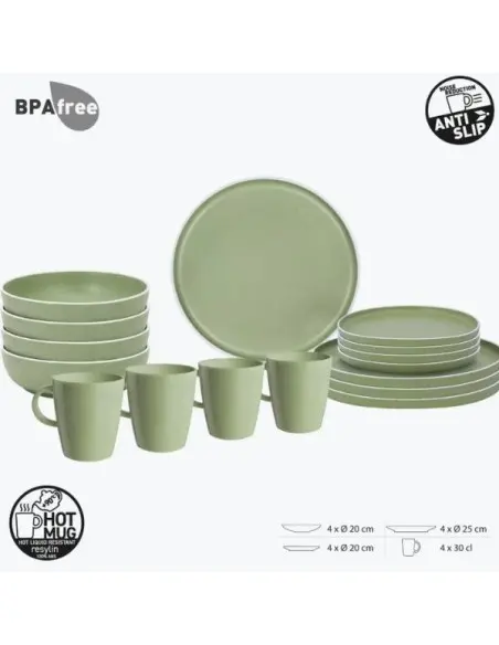 set-piatti-melamina-dolomit-green
